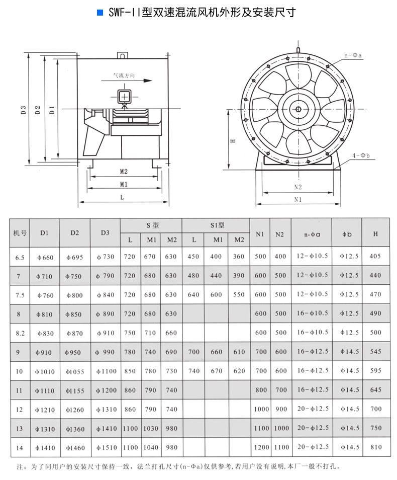 SWF混流斜流風(fēng)機(jī)